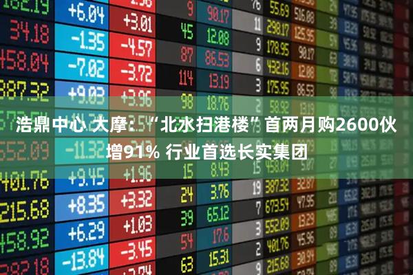 浩鼎中心 大摩：“北水扫港楼”首两月购2600伙增91% 行业首选长实集团