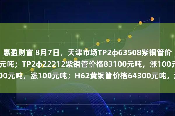 惠盈财富 8月7日，天津市场TP2φ63508紫铜管价格82000元吨，涨100元吨；TP2φ22212紫铜管价格83100元吨，涨100元吨；H62黄铜管价格64300元吨，涨100元吨。
